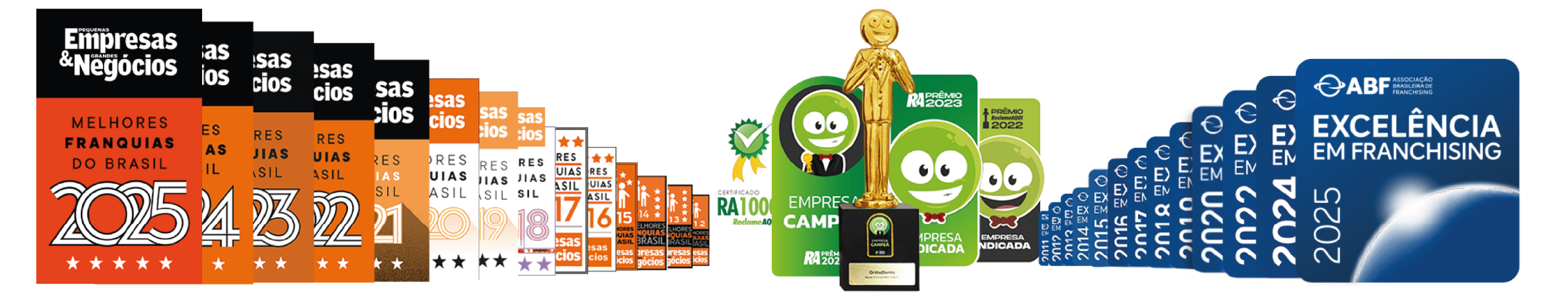 Franquia 1 selos Prancheta 1 Prancheta 1 Prancheta 1 scaled